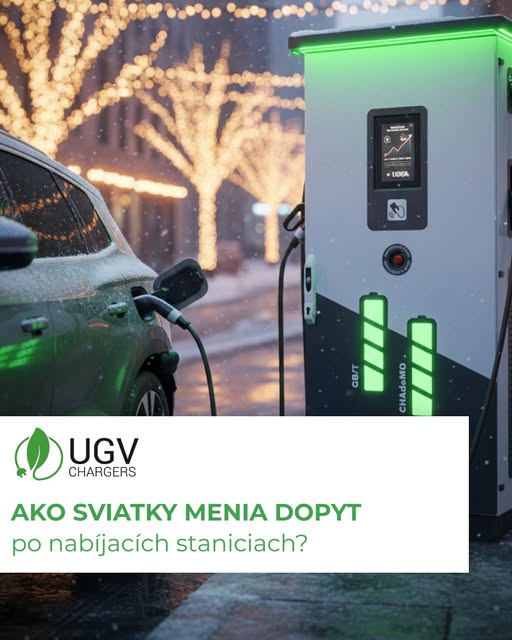 Ako sviatky menia dopyt po nabíjacích staniciach na Slovensku