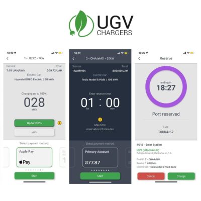 The UGV Chargers mobile application